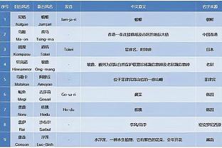 青岛队到济南后被告知接待大巴故障 刘维伟只能带队员打车去酒店